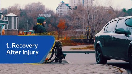 When to Do Physiotherapy?5 Key Situations