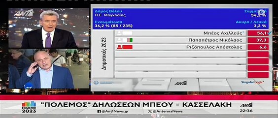 Ο Αχιλλέας Μπέος ζωντανά στον Νίκο Χατζηνικολάου