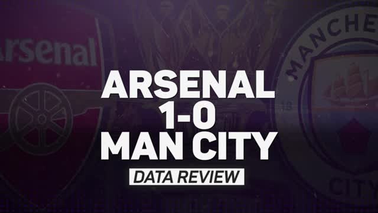 Arsenal 1-0 Manchester City - Gunners no longer title underdogs?