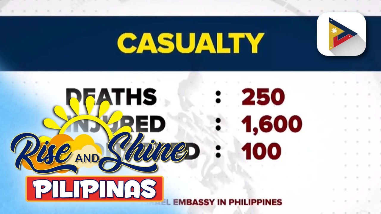 PBBM, pinatitiyak na maayos ang sitwasyon ng OFWs sa Israel