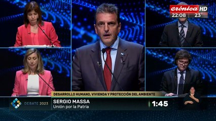 Segundo debate presidencial 2023: