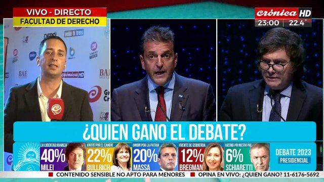 Segundo debate presidencial 2023: ¿Quién ganó el debate?