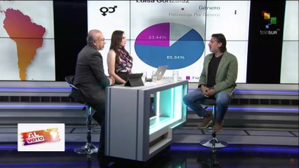 David Chávez: Hay mucha misoginia en contra de la candidata Luisa González