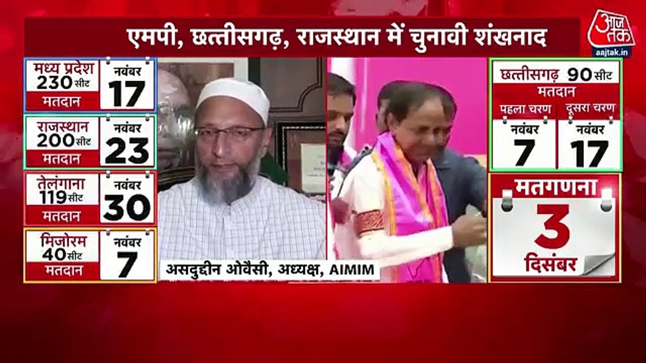 On how many seats AIMIM will contest?, answers Owaisi