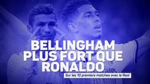 Real Madrid - Bellingham plus fort que Ronaldo