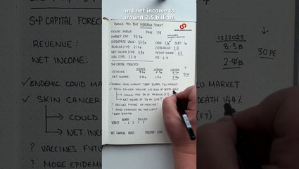 Moderna Stock Update: Key Insights on Valuation & Cancer Vaccine 🚀