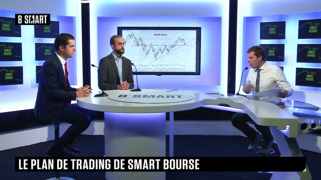 SMART BOURSE - Plan de trading du lundi 9 octobre 2023