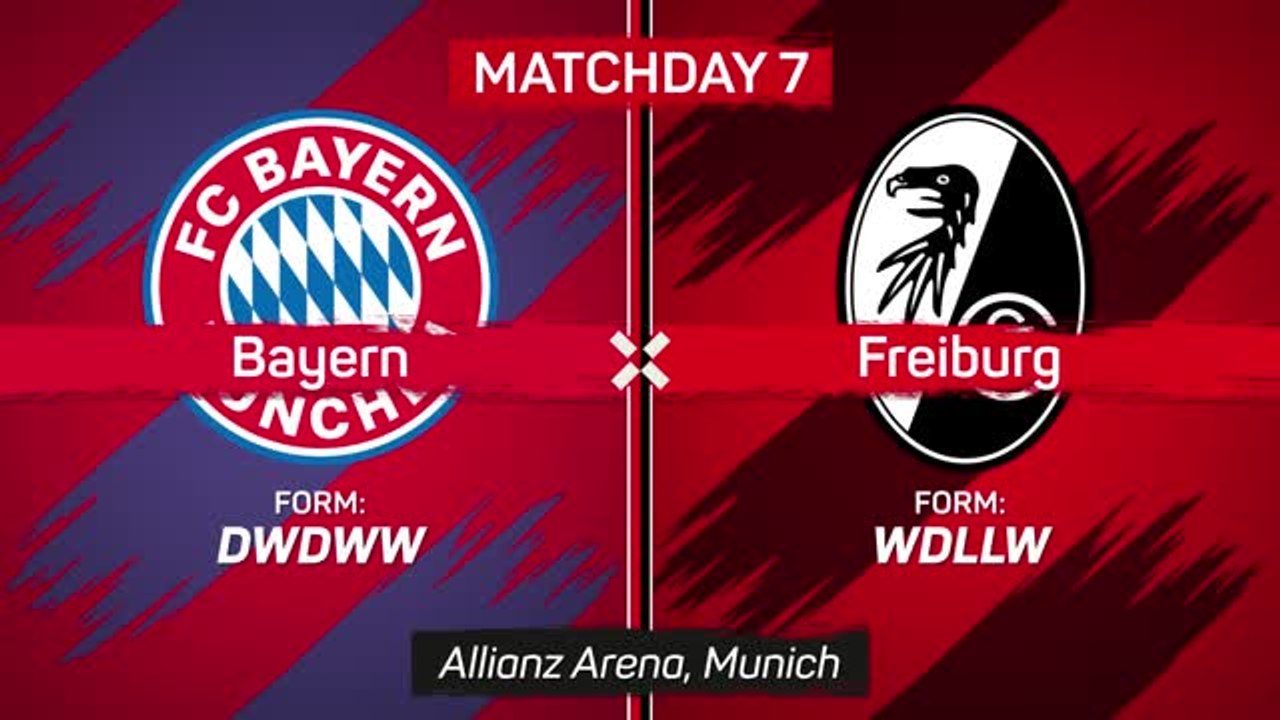 Coman double helps Bayern continue unbeaten start