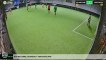 Miniature DailyMotion