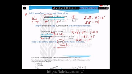 الفصل الثالث - المتجهات Vectors  الدرس الثالث