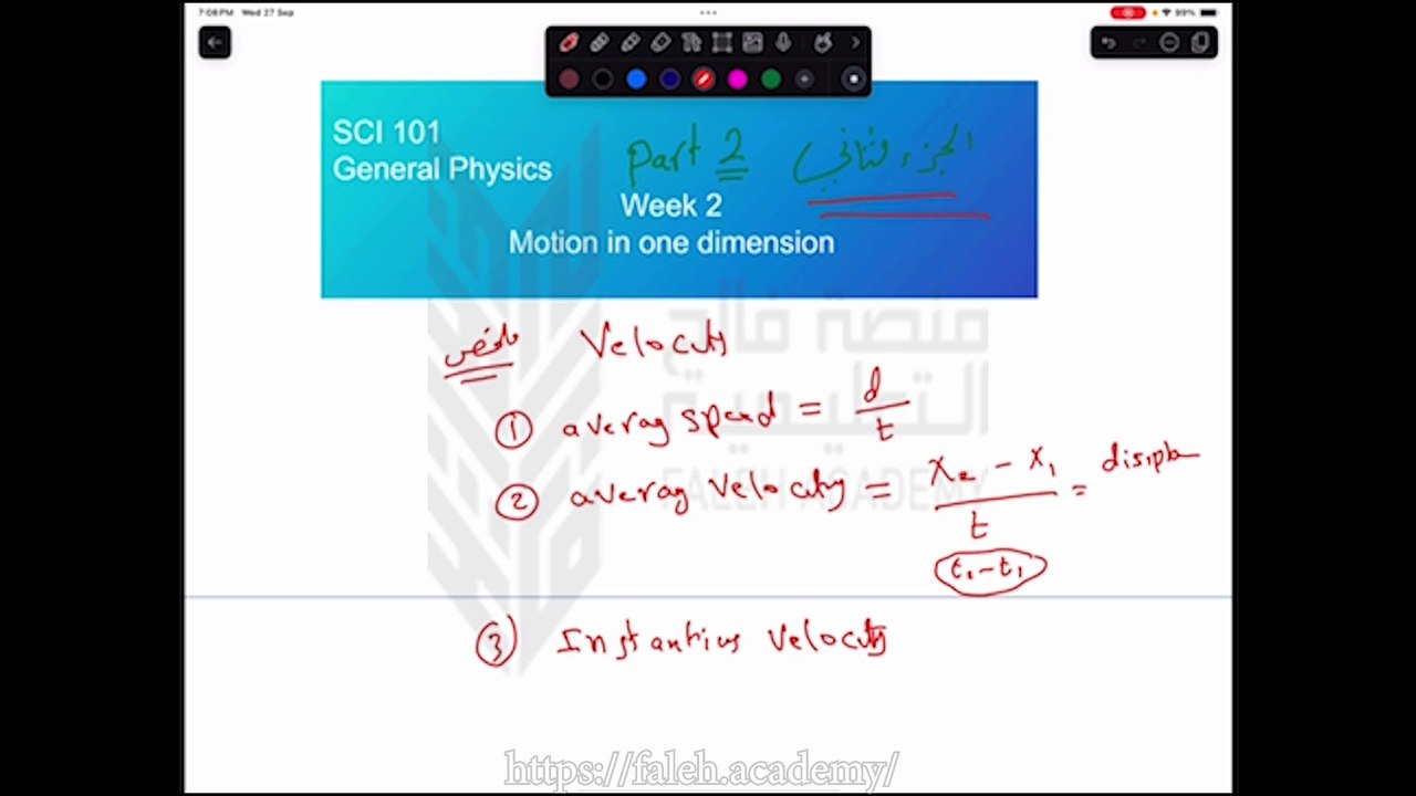 الفصل الثاني  الدرس الثاني