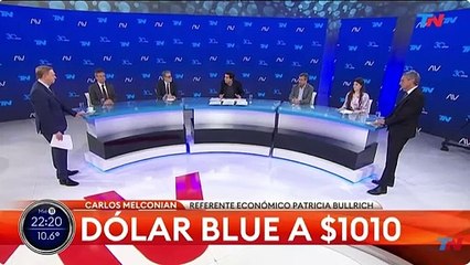 Melconian sobre el dólar