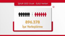 İŞKUR 2002'den bugüne 13,2 milyon kişiyi işe yerleştirdi