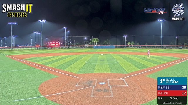 White Marucci - Men's A World Series (2023) Sat, Oct 07, 2023 7:41 PM to Sun, Oct 08, 2023 2:30 AM