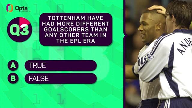 Did you pay attention to GW8? Take Opta's EPL quiz