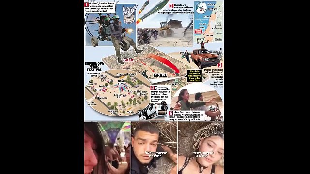 'Guys, we have a red alert'. Then the shooting started... Minute by minute, how a peace festival in Israel was turned into the site of an unimaginable bloodbath by merciless Hamas gunmen which left at least 260 revellers dead
