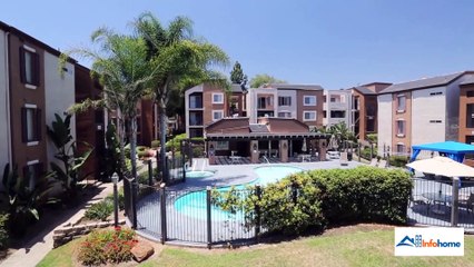 River Run Village: Contact, Pricing, Location, Apartment Features & More