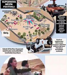 Hamas Militanları Tarafından Öldürülen Dövmecinin Son Videosu Yayınlandı (Birinci Video)