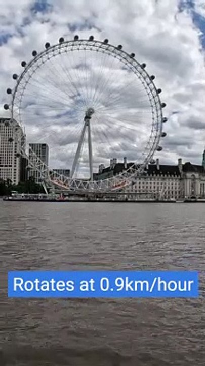 London Eye Revealed: North Bank Thames View & Surprising Facts #london #londonskyline #londoneye