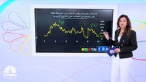 وسط التوترات الجيوسياسية.. كيف تفاعل مؤشر VIX في وول ستريت؟