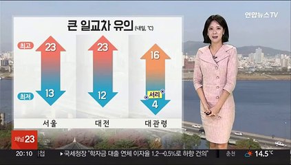 [날씨] 완연한 가을, 큰 일교차…환절기 건강 유의