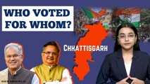 Who Voted For Whom? | Chhattisgarh | State Elections | Polls 2023 | Bhupesh Baghel | Kharge