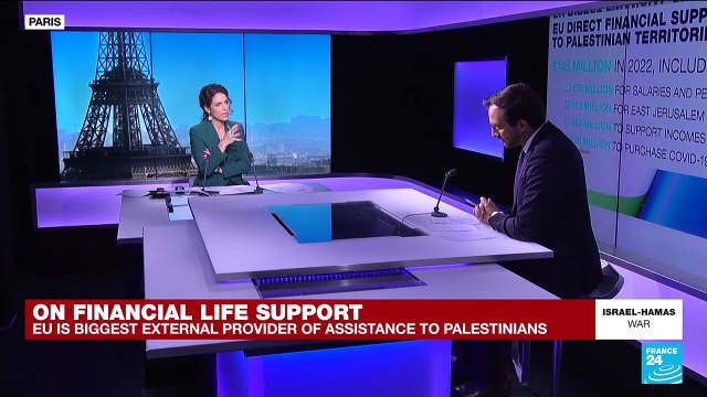 European Union biggest external provider of financial support to Palestinian territories