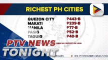COA: QC tops PH's richest cities