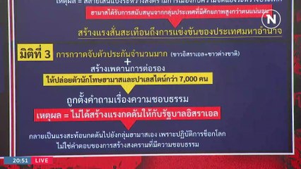 ฮามาสพลาด? | ข่าวข้นคนข่าว | 10 ต.ค. 66 | PART1