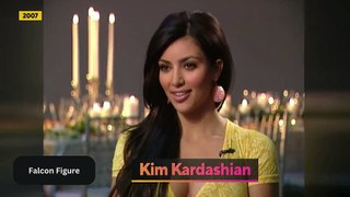 Kim Kardashian Interesting Facts