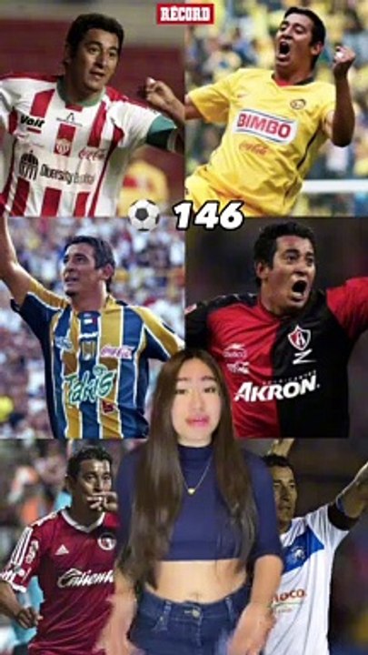 Los MÁXIMOS GOLEADORES de la LIGA MX en el Siglo XXI #LigaMX #Goleadores