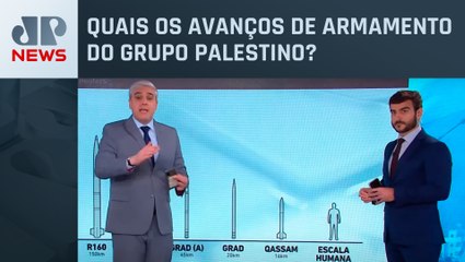 Video herunterladen: Marcelo Favalli explica atuação do Hamas nas regiões de Gaza e quais mísseis são usados na guerra