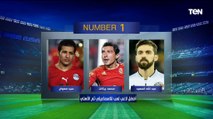 إجابات غير متوقعة من النقاد الرياضيين عصام شلتوت و جمال الزهيري