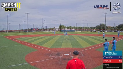 White Marucci - Men's A World Series (2023) Mon, Oct 09, 2023 8:40 AM to 3:46 PM