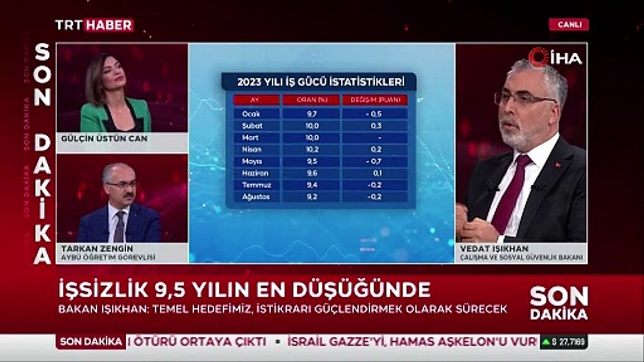 Bakan Işıkhan “emeklilere 5 Bin Liralık Tek Seferlik ödeme Için çalışmalarımızı Yarın Meclis’e