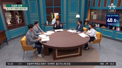 교제 3개월 만에 결혼한 男…암 치료한다더니 성형수술비로 탕진한 女