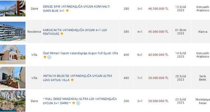 Satılık konutlarda 'uygun fiyat' yerine 'vatandaşlığa uygun' reklamı dikkat çekti