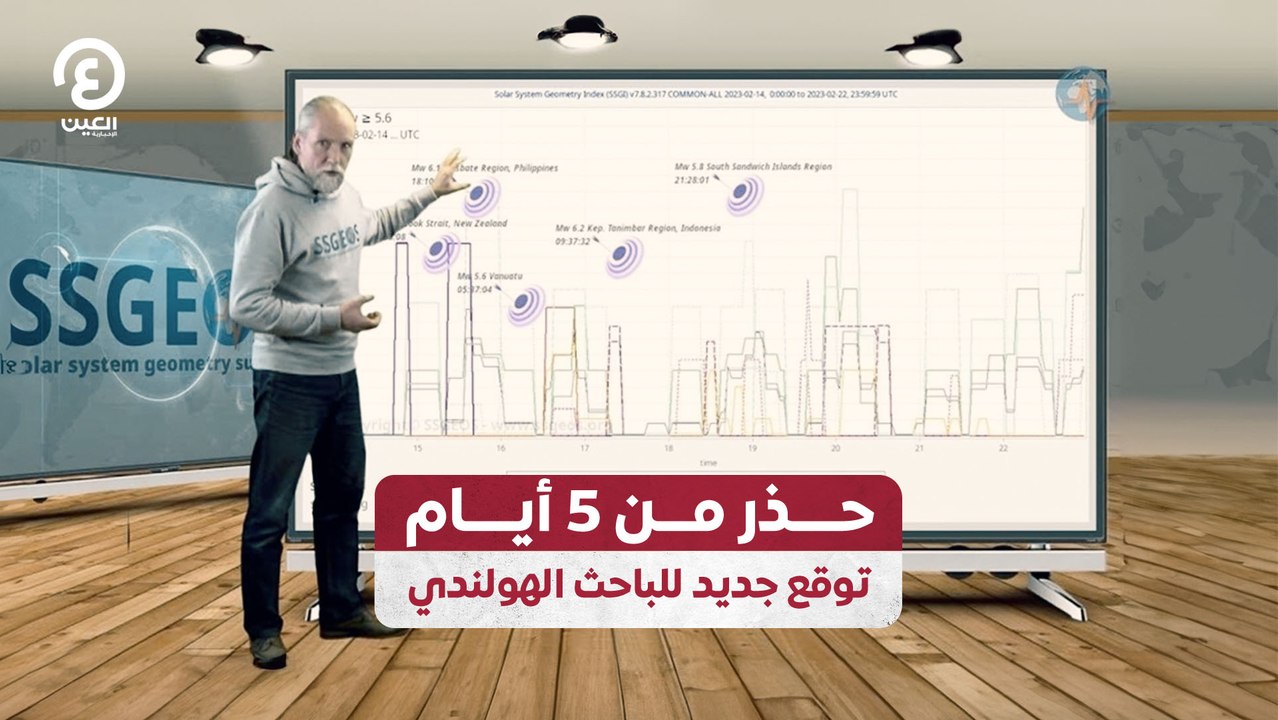 حذر من 5 أيام.. توقع جديد للباحث الهولندي