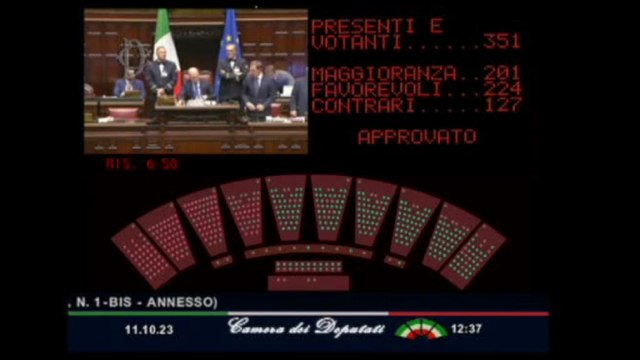 Nadef, via libera della Camera allo scostamento di bilancio