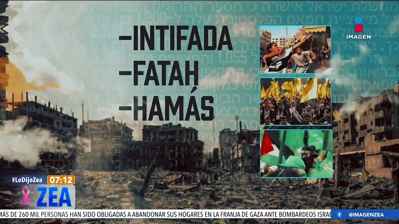 Siete conceptos clave para entender el conflicto Israel-Palestina