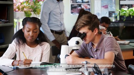 - Mastering the Art of Scientific Posters