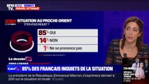 85% des Français se déclarent 