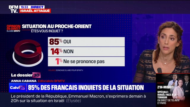 85% des Français se déclarent inquiets de la situation au Proche-Orient (sondage Elabe/BFMTV)