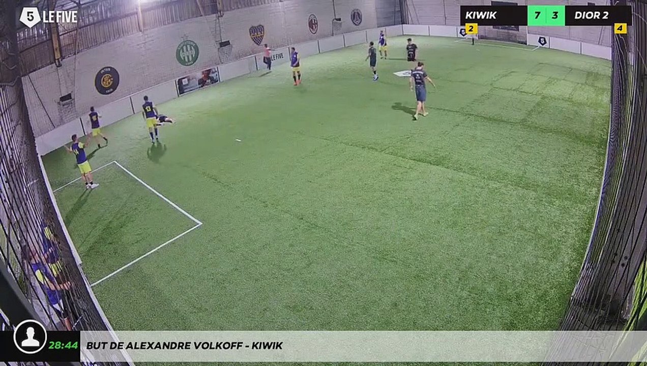 But de Alexandre Volkoff - KIWIK