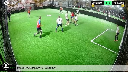 But de Roland Crevits - JONES DAY