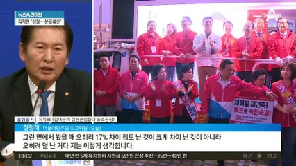 진교훈, 17%p 차 압승…여당 수도권 위기론 쑥