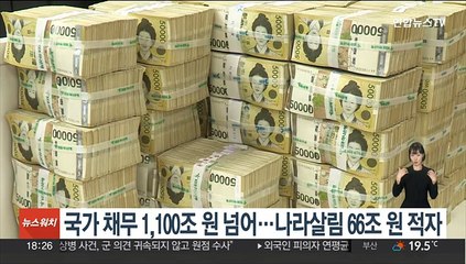 국가 채무 1,100조원 넘어…나라살림 66조원 적자