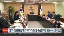 '개인정보보호법 위반' 경북대·숙명여대 과징금·과태료