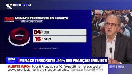 下载视频: 84% des Français se disent 