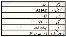 Ahad Name Meaning in Urdu | Ahad Naam ka Matlab | M.A Awaz